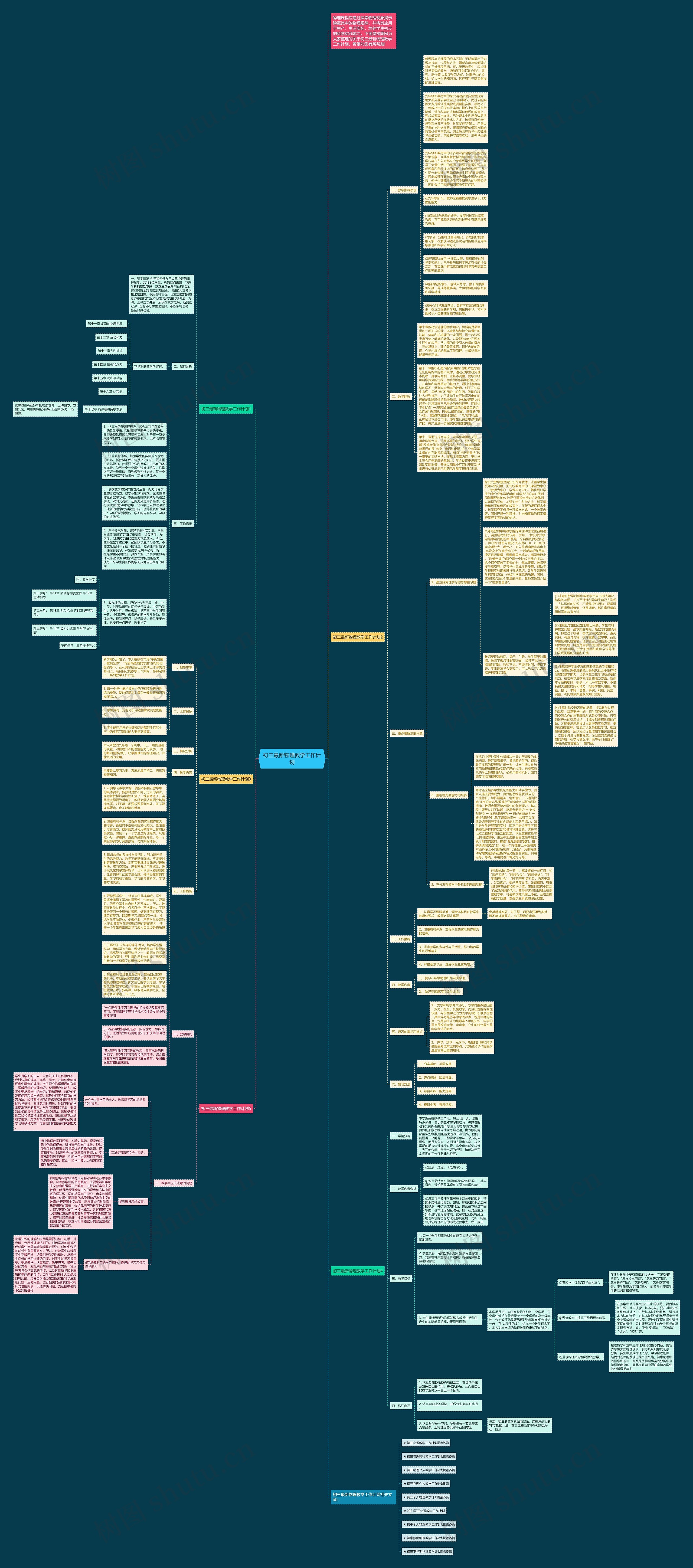 初三最新物理教学工作计划思维导图