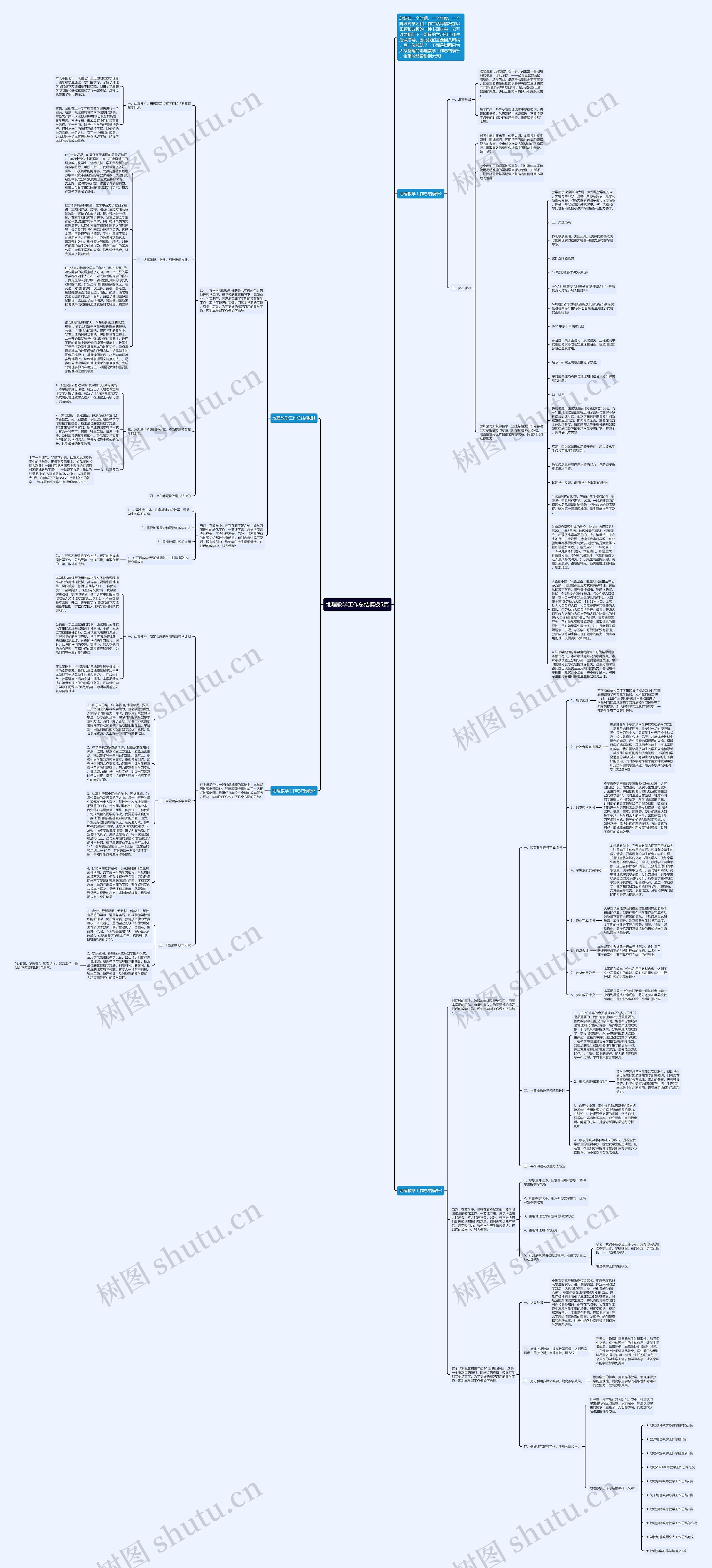 地理教学工作总结5篇思维导图