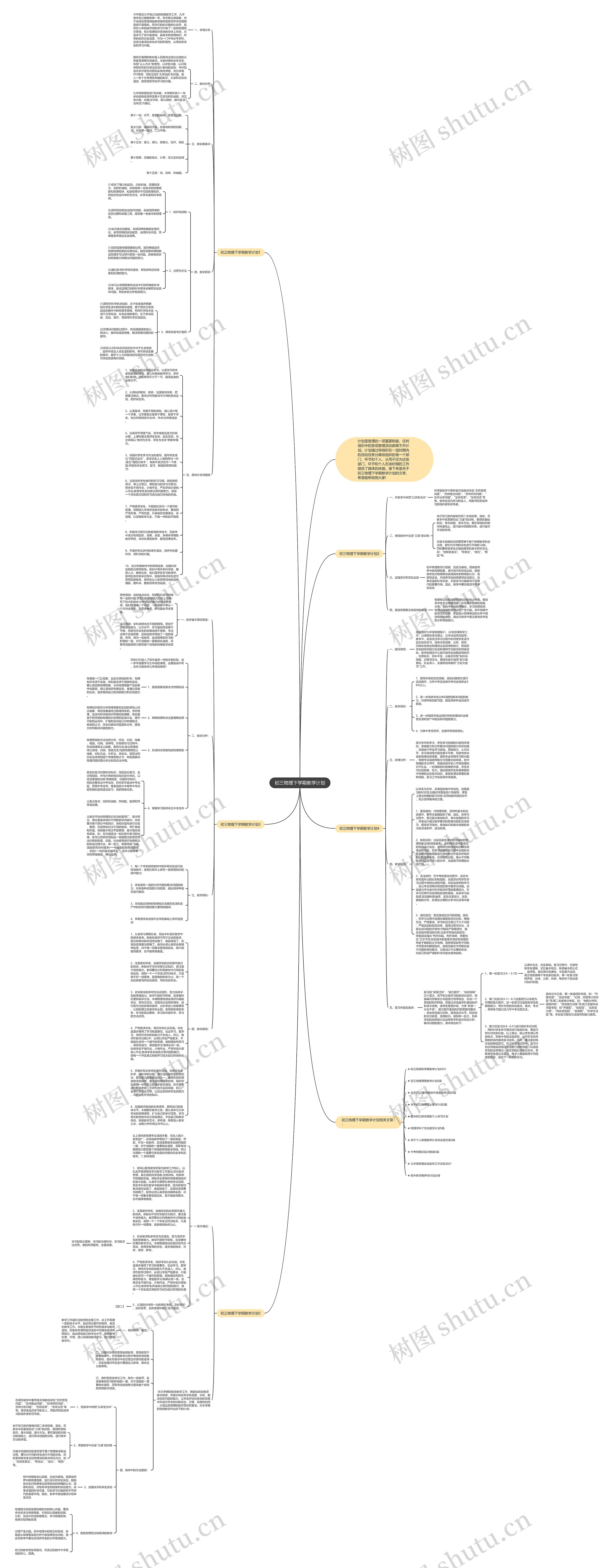 初三物理下学期教学计划思维导图