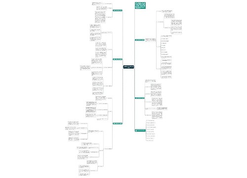 人教版中学化学教学计划方案