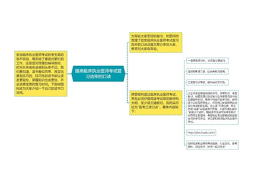 提高临床执业医师考试复习效率的口诀