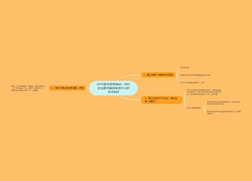 2016医师资格考试：内科主治医师笔试考试什么时间冲刺好