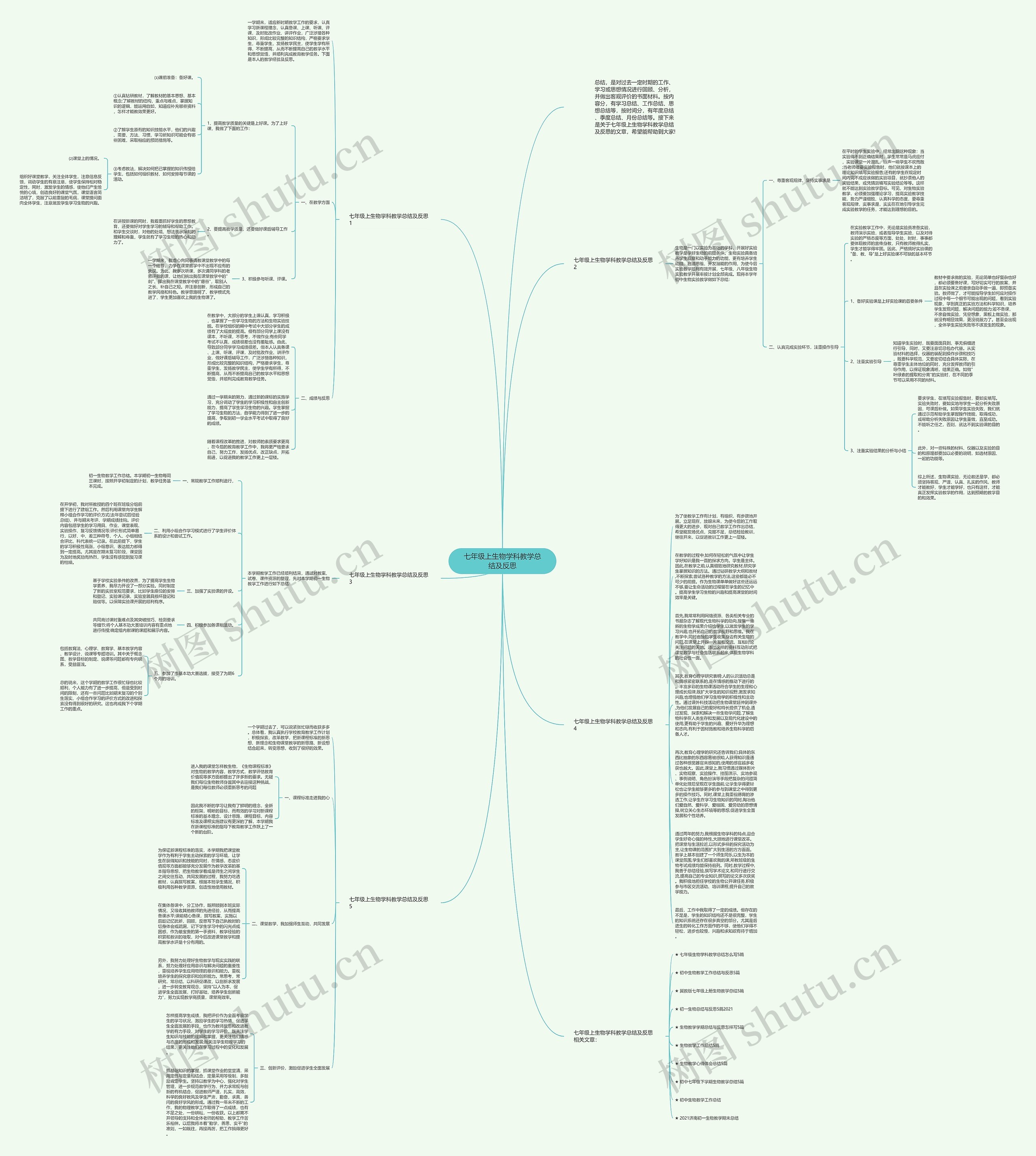 七年级上生物学科教学总结及反思思维导图