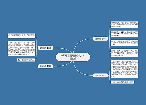 一年级看图写话作文：小猫钓鱼