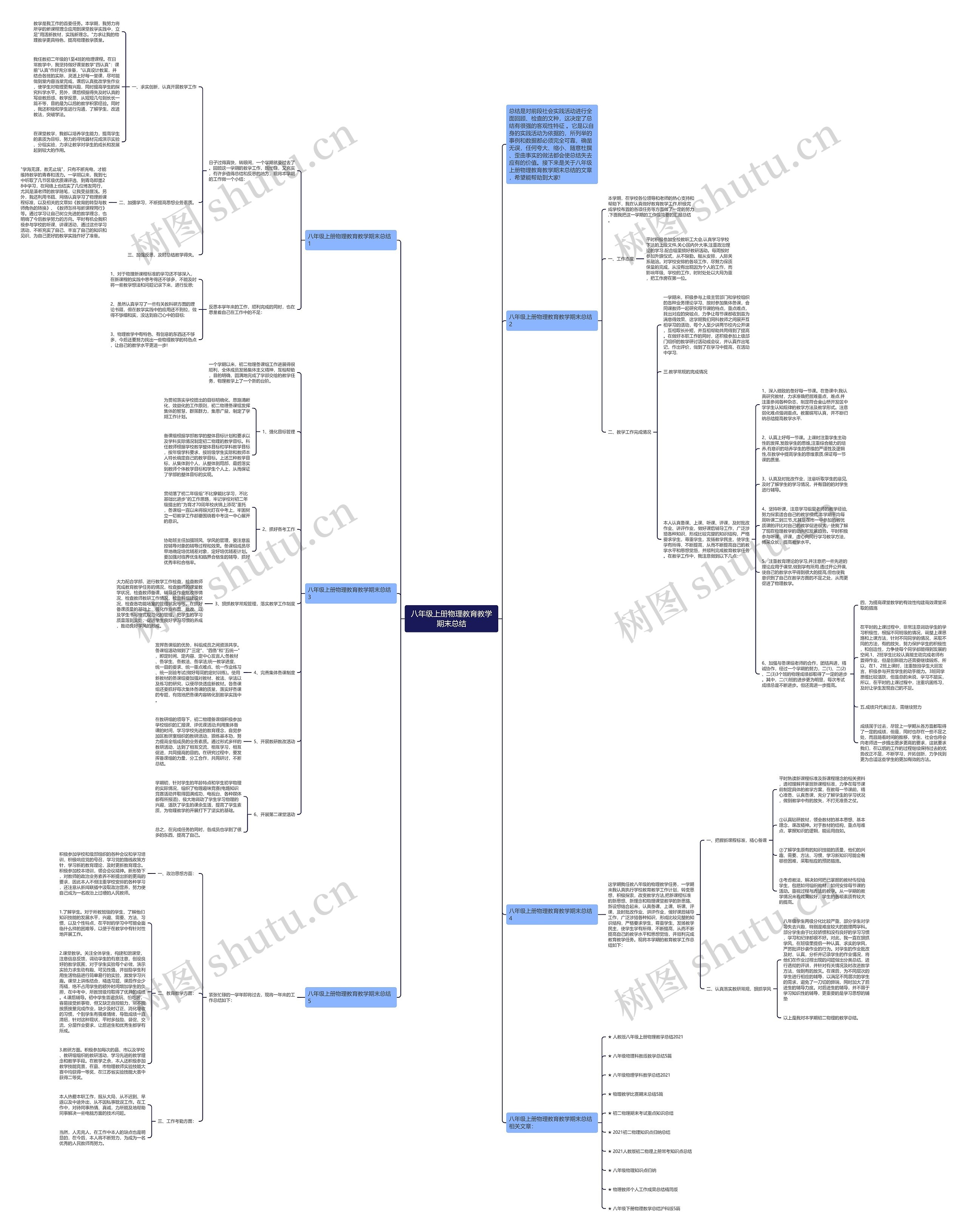 八年级上册物理教育教学期末总结思维导图