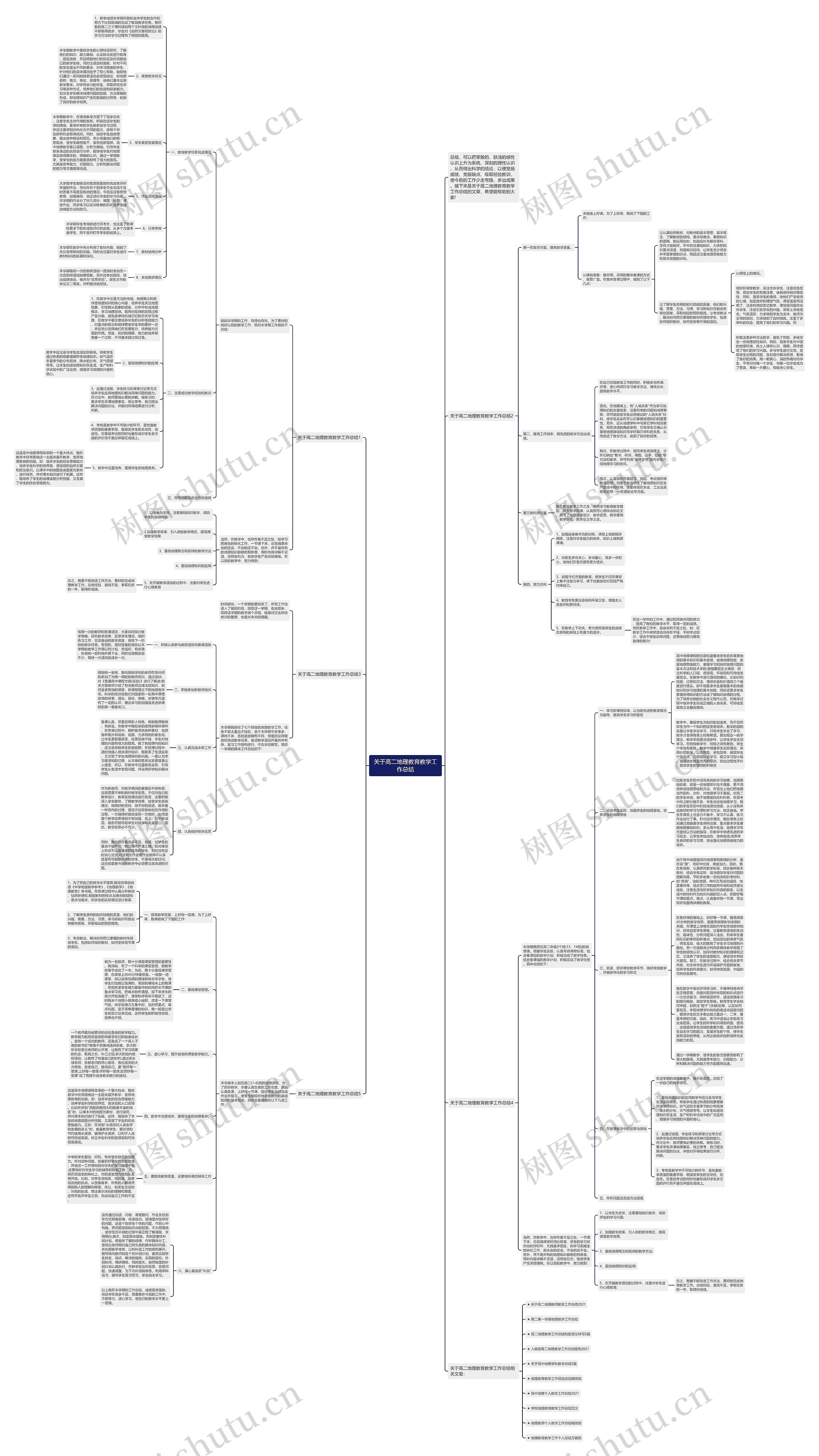 关于高二地理教育教学工作总结思维导图