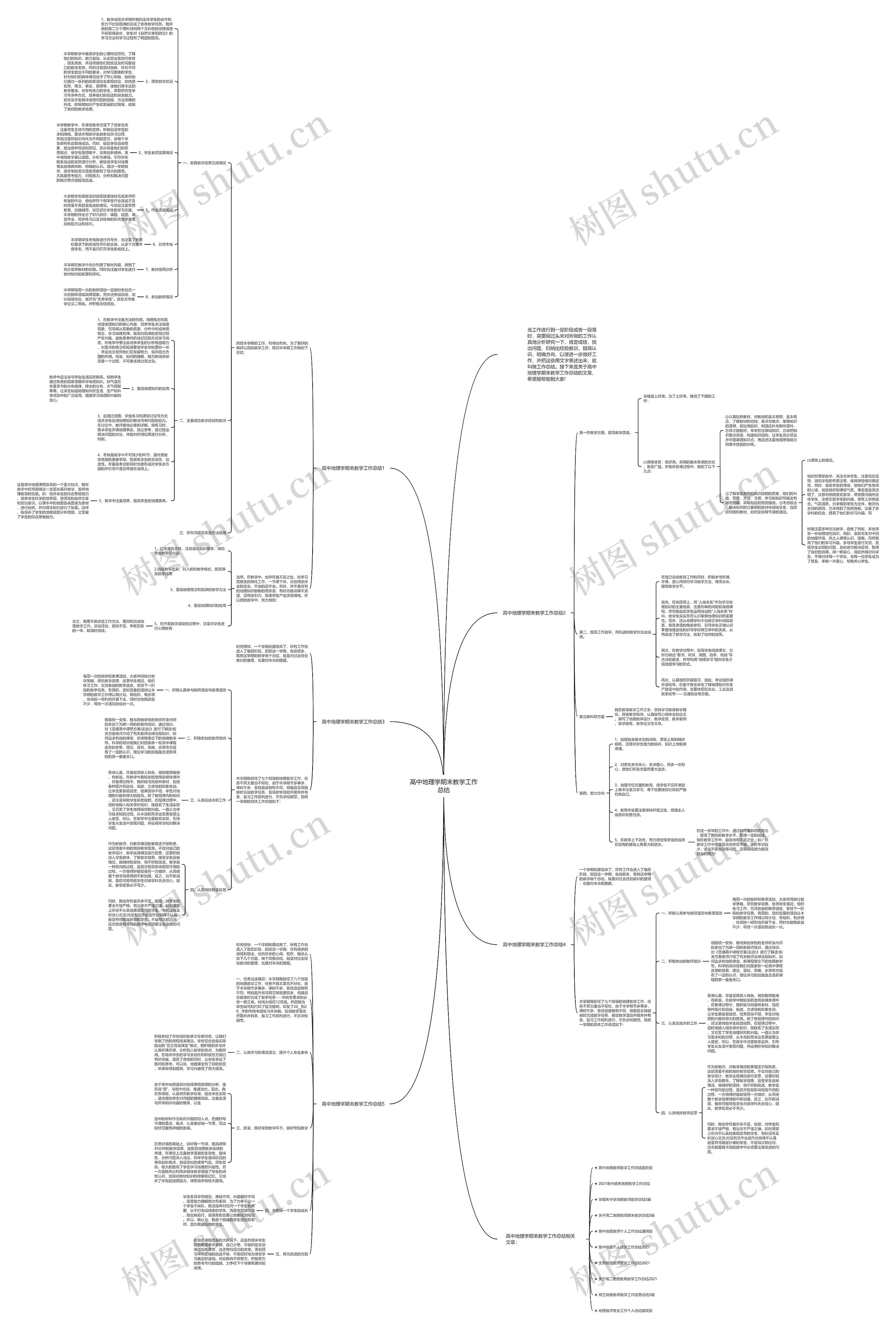 高中地理学期末教学工作总结思维导图