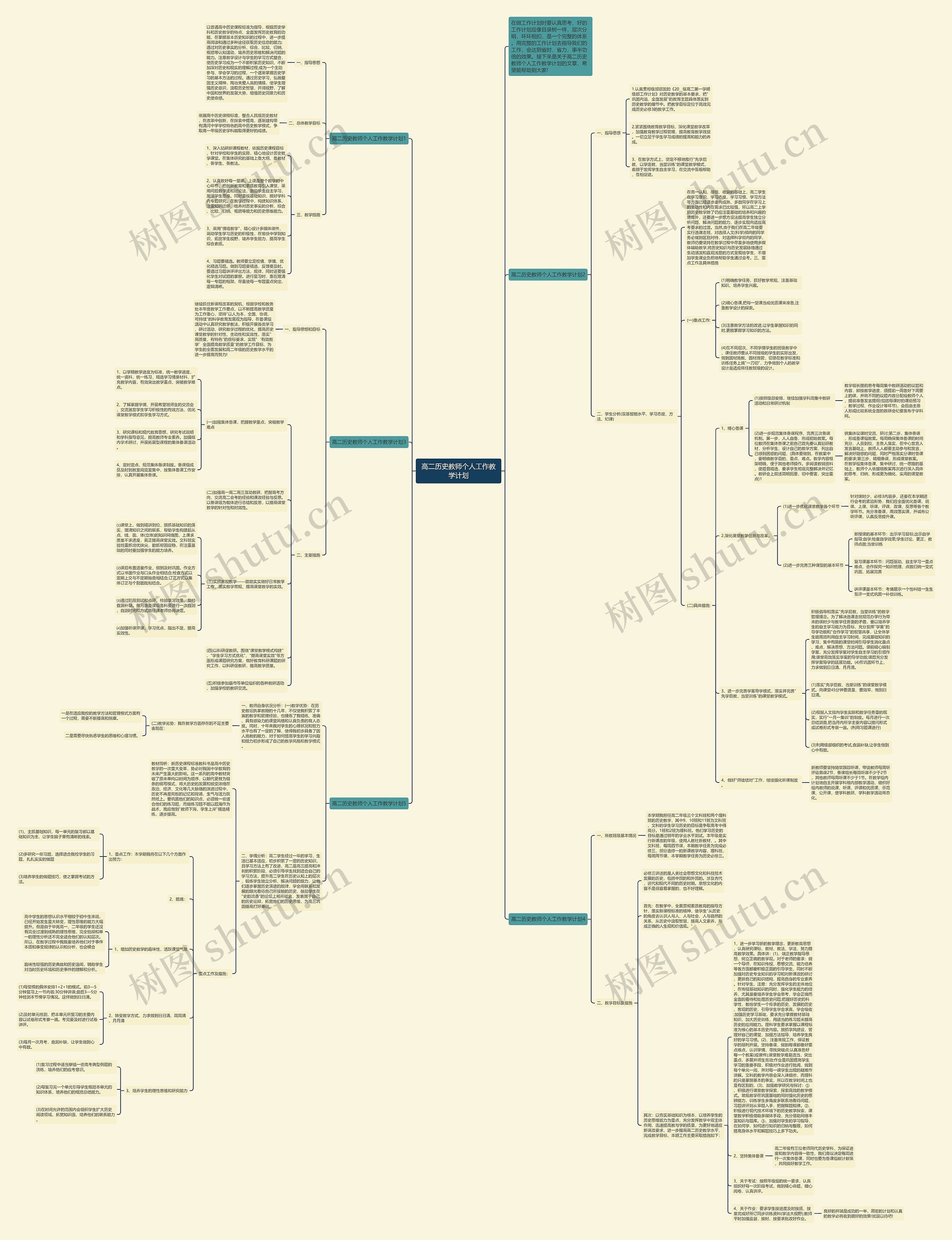 高二历史教师个人工作教学计划思维导图
