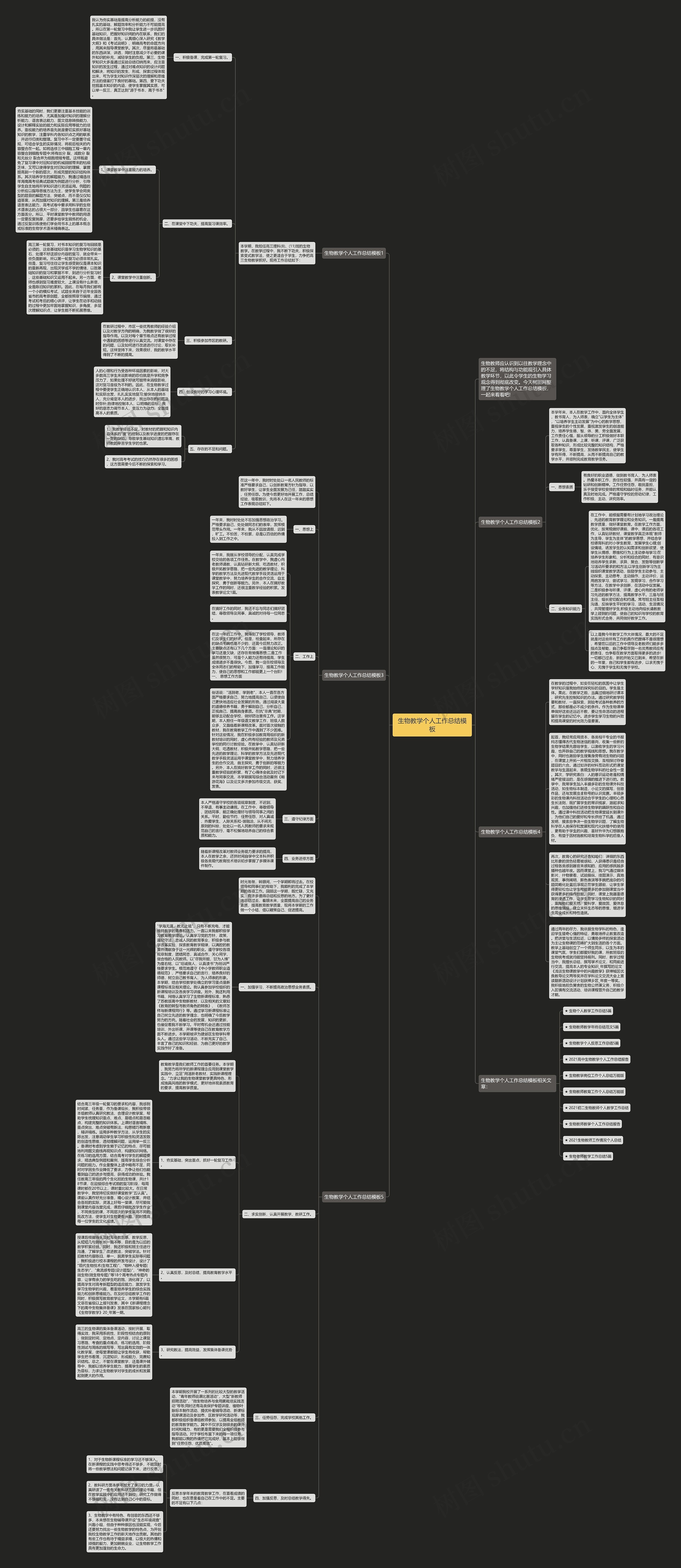 生物教学个人工作总结思维导图