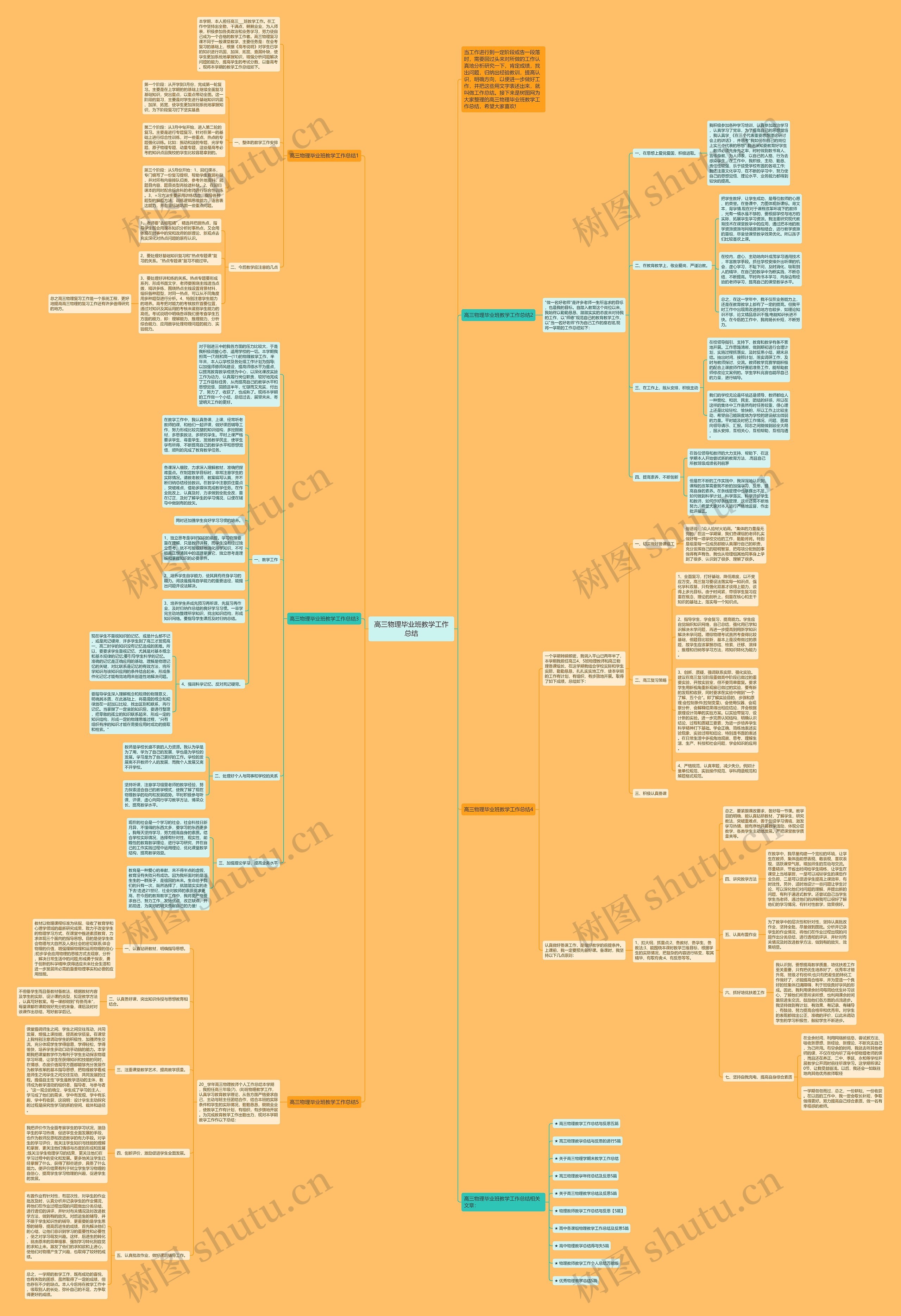 高三物理毕业班教学工作总结