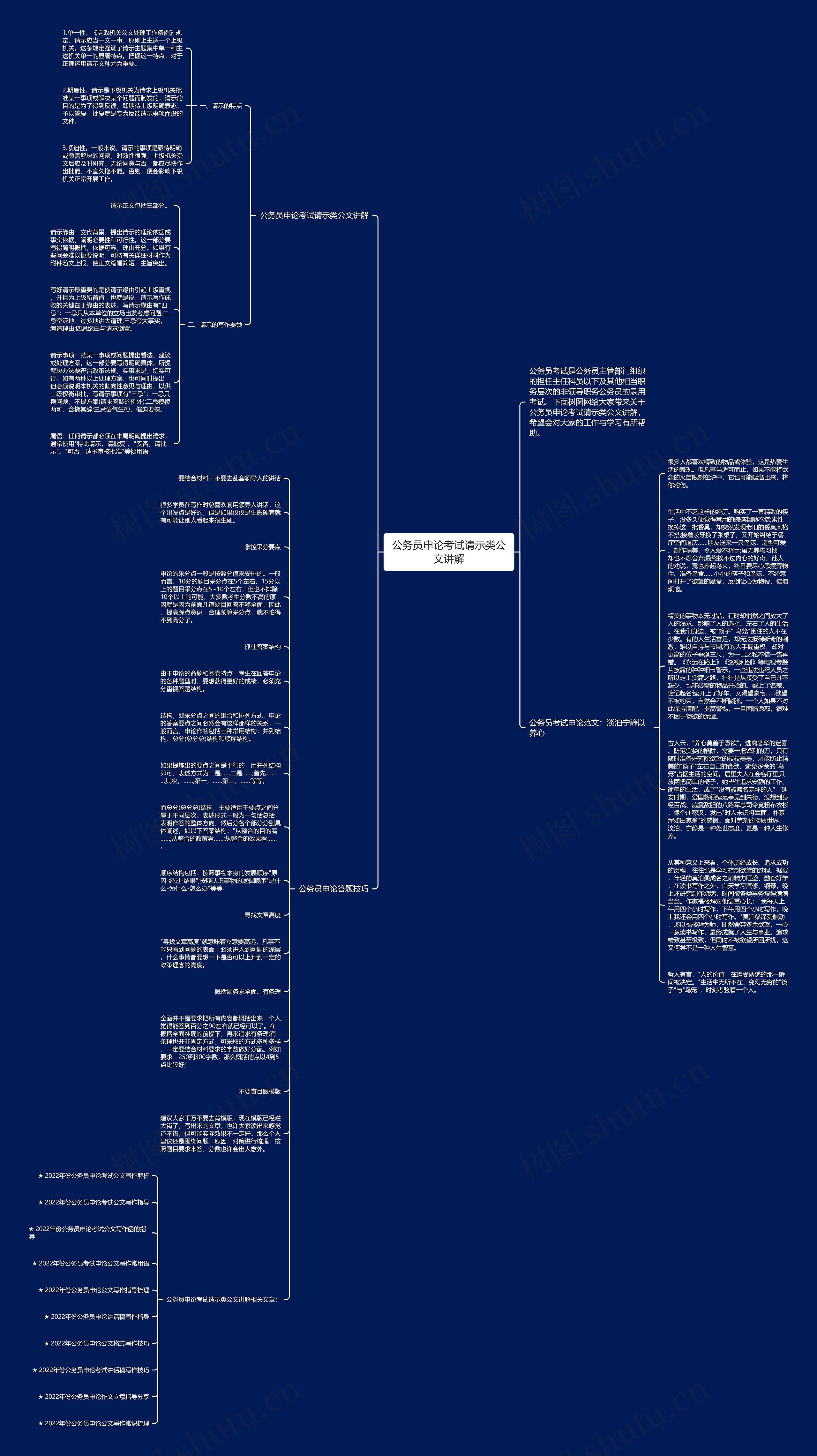 公务员申论考试请示类公文讲解思维导图
