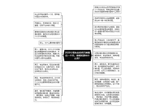 2020宁夏执业药师只剩最后一个月，做模拟题有什么用？