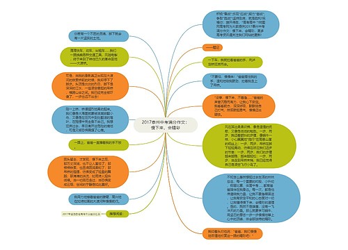 2017泰州中考满分作文：慢下来，会精彩