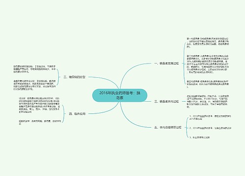 2016年执业药师备考：胰岛素