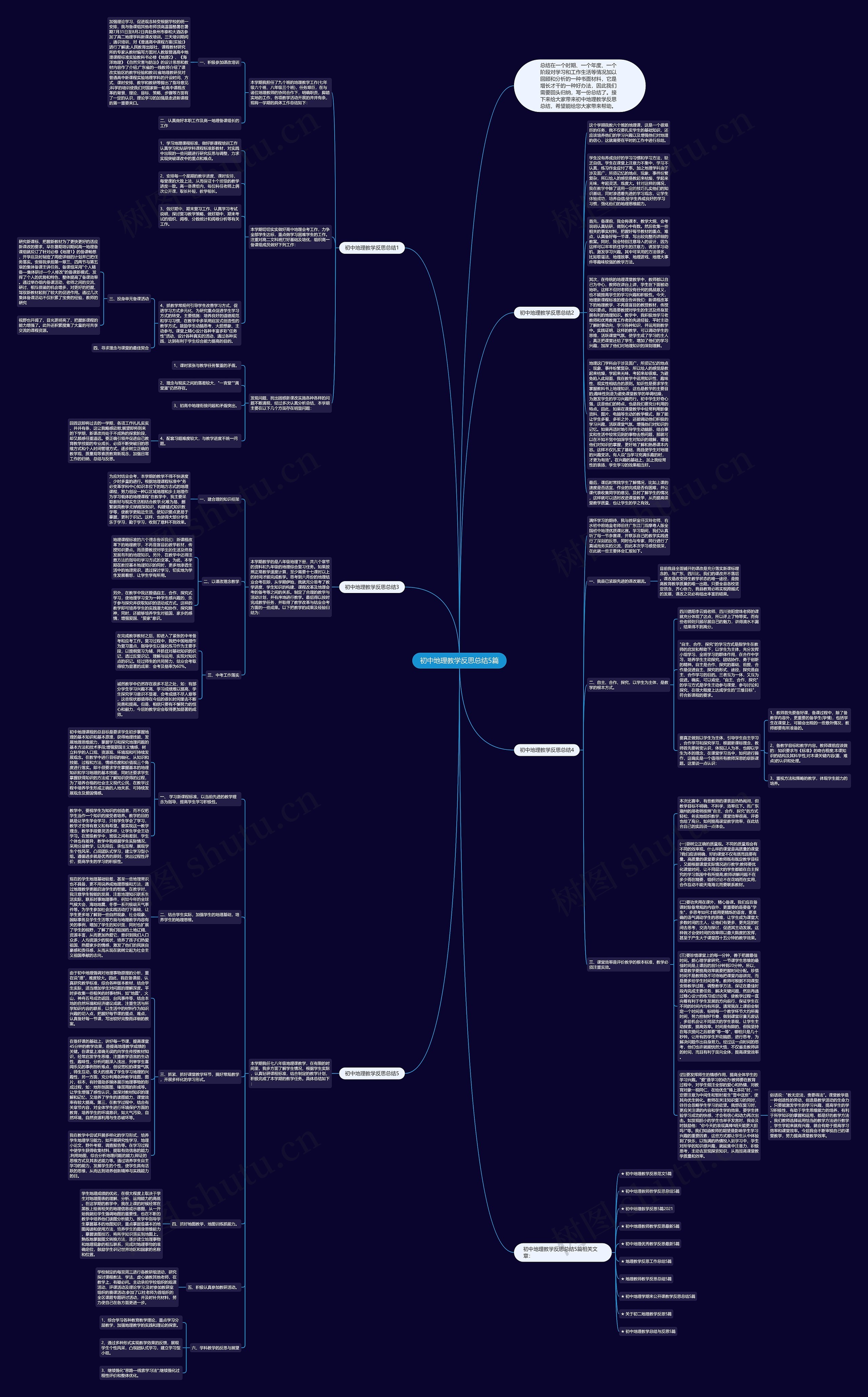 初中地理教学反思总结5篇思维导图