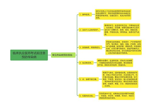 临床执业医师考试前注意预防传染病