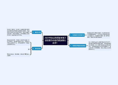 2021年执业药师备考有了这些复习小技巧更加得心应手！