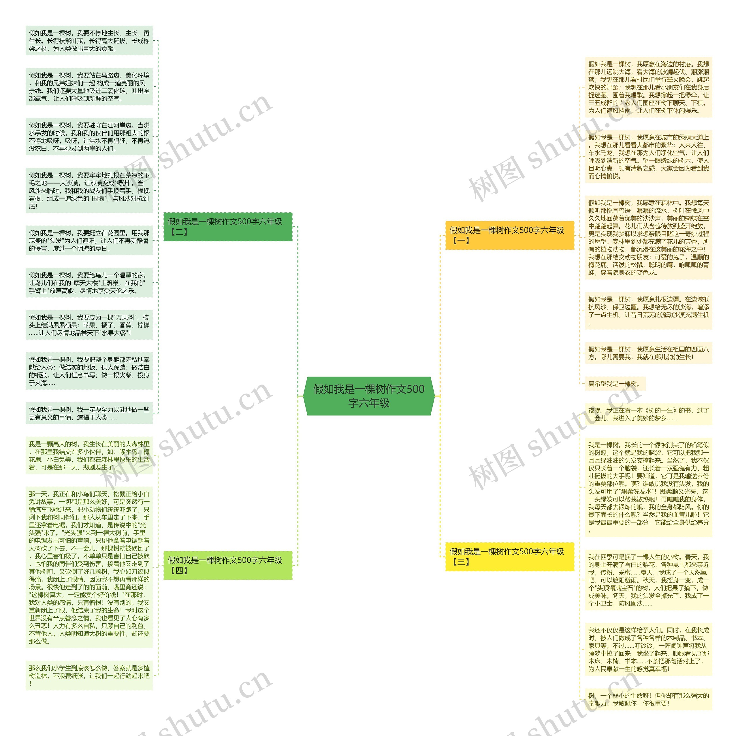 假如我是一棵树作文500字六年级