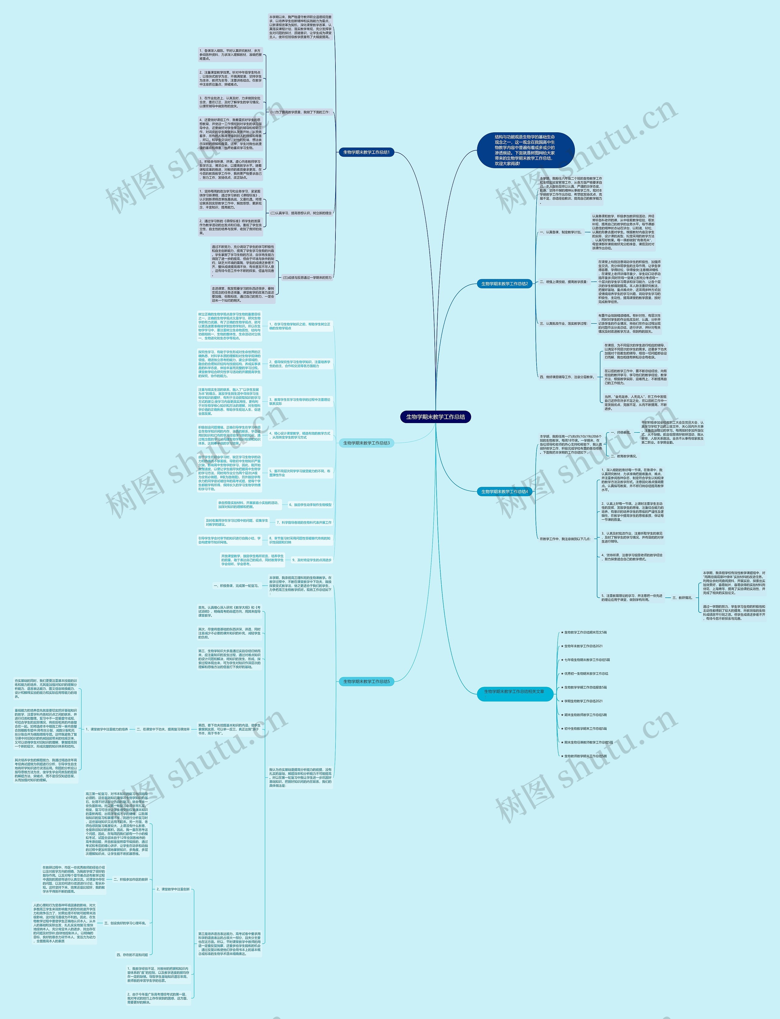生物学期末教学工作总结思维导图