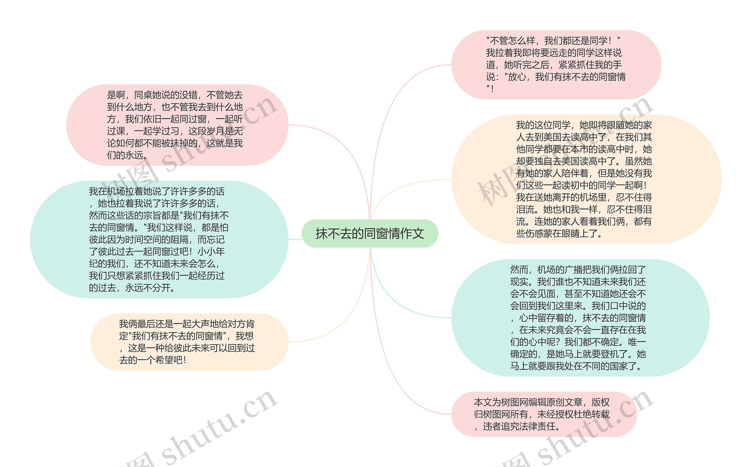 抹不去的同窗情作文