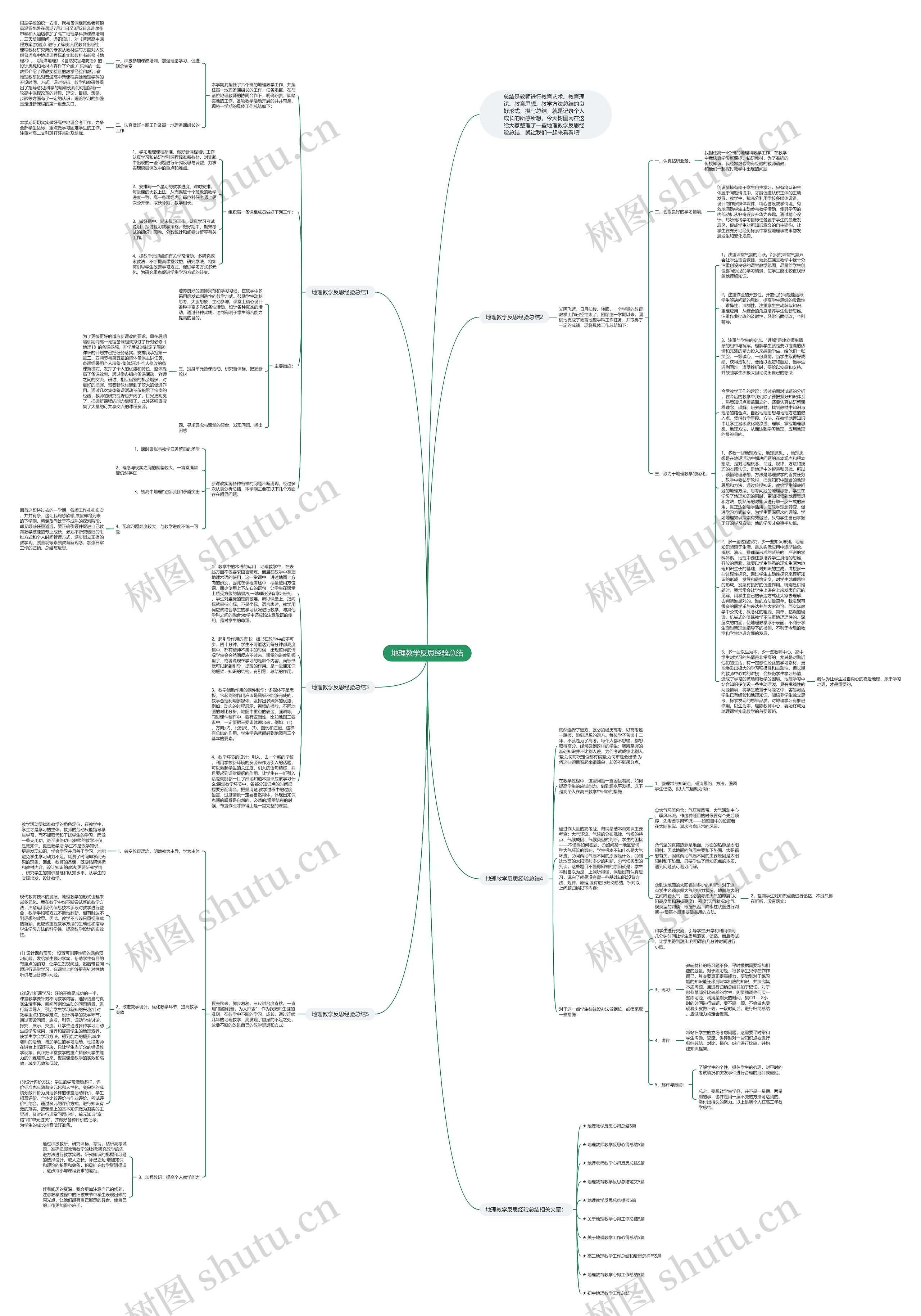 地理教学反思经验总结思维导图