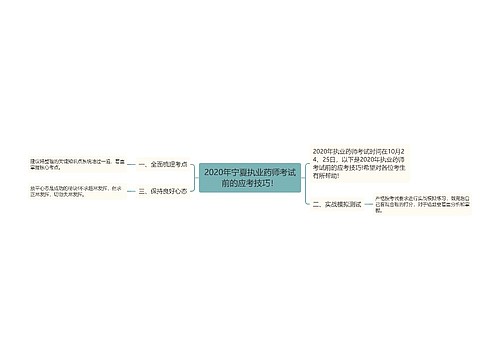 2020年宁夏执业药师考试前的应考技巧！