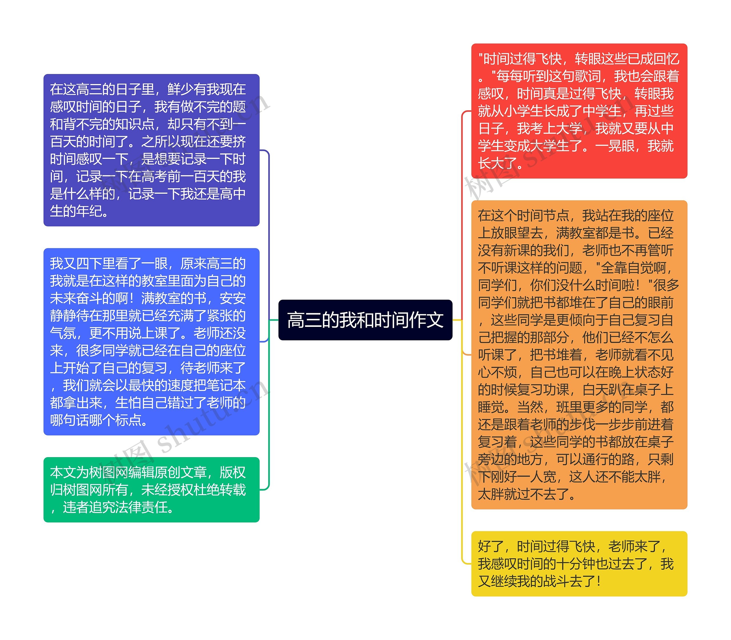 高三的我和时间作文