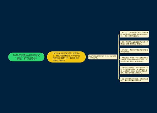 2020年宁夏执业药师考试＂蒙题＂技巧送给你！