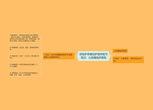 初级护师基础护理学复习笔记：心绞痛临床表现