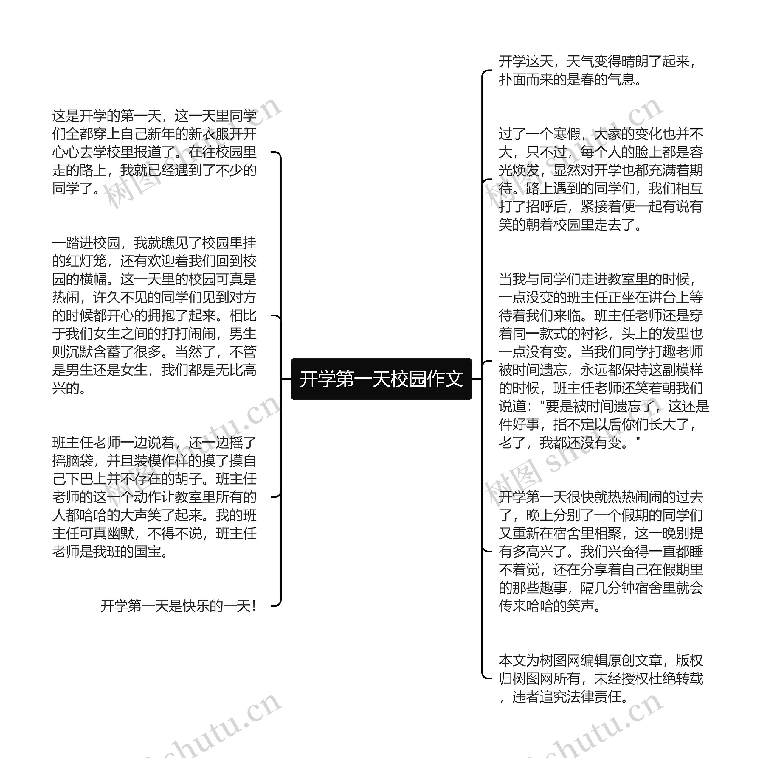 开学第一天校园作文