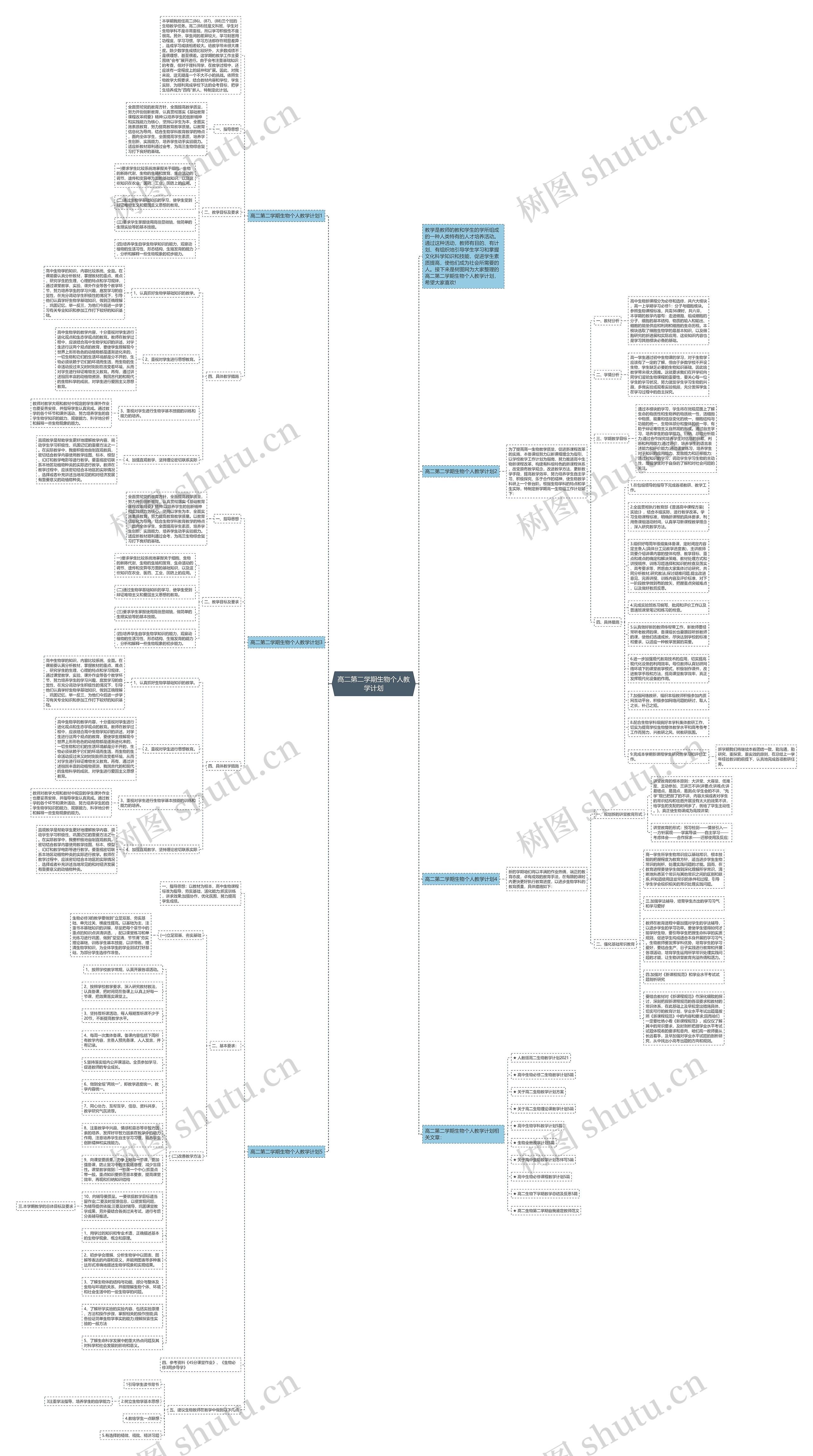 高二第二学期生物个人教学计划思维导图