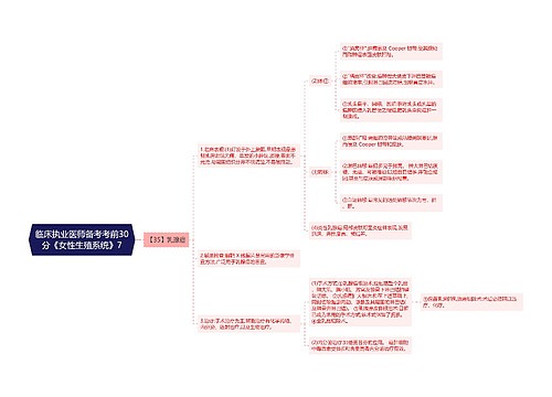 临床执业医师备考考前30分《女性生殖系统》7