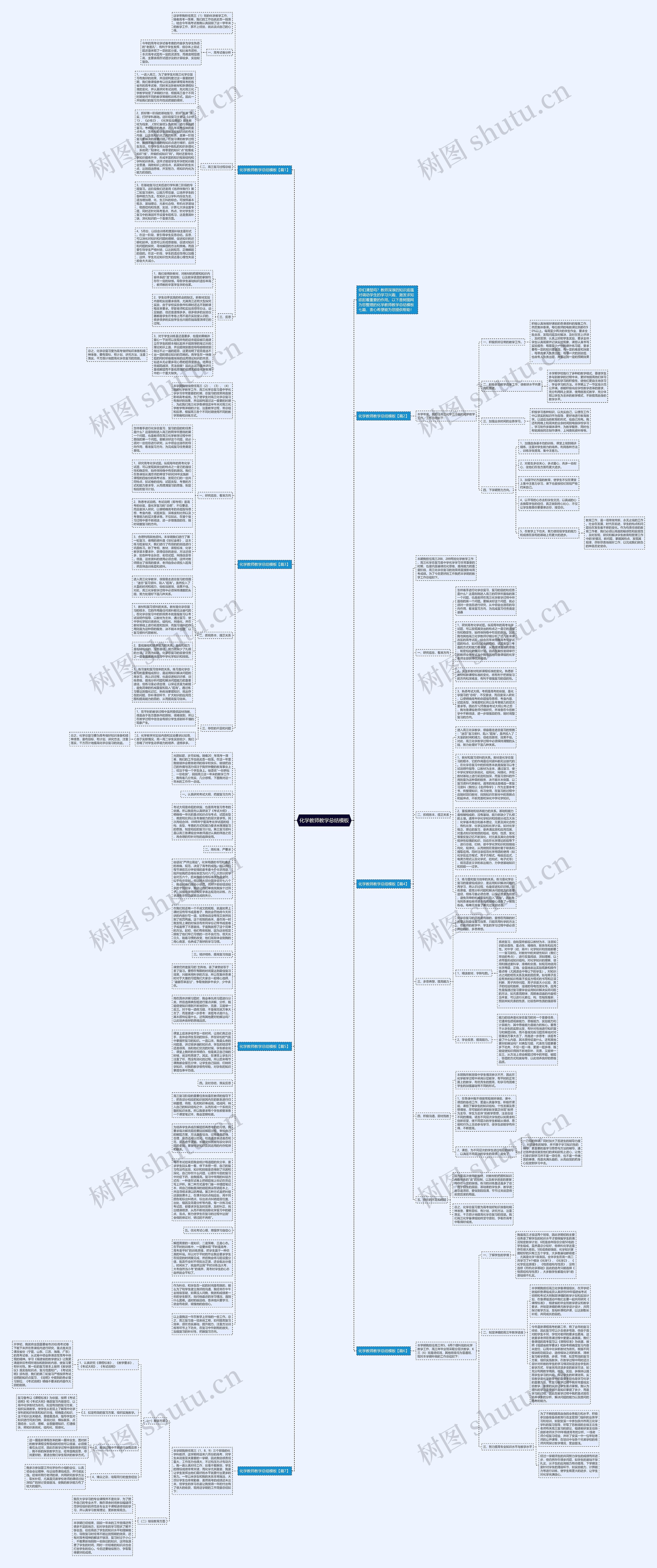 化学教师教学总结思维导图