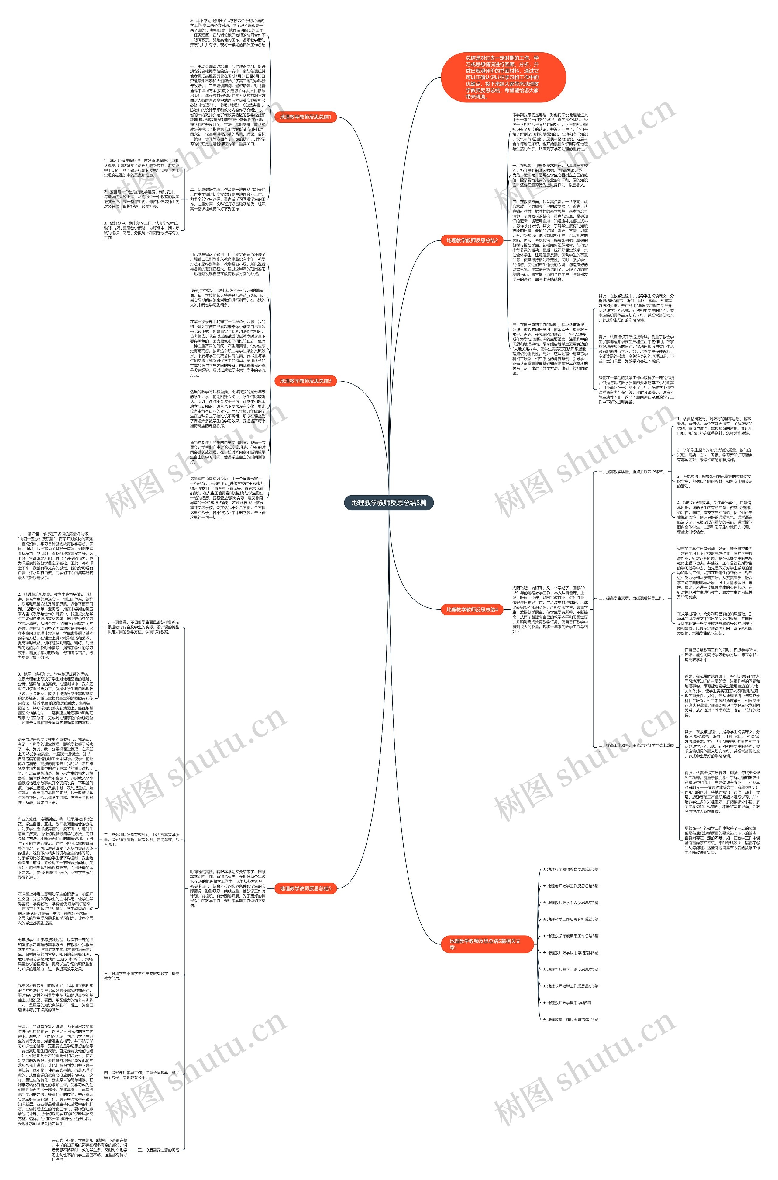 地理教学教师反思总结5篇