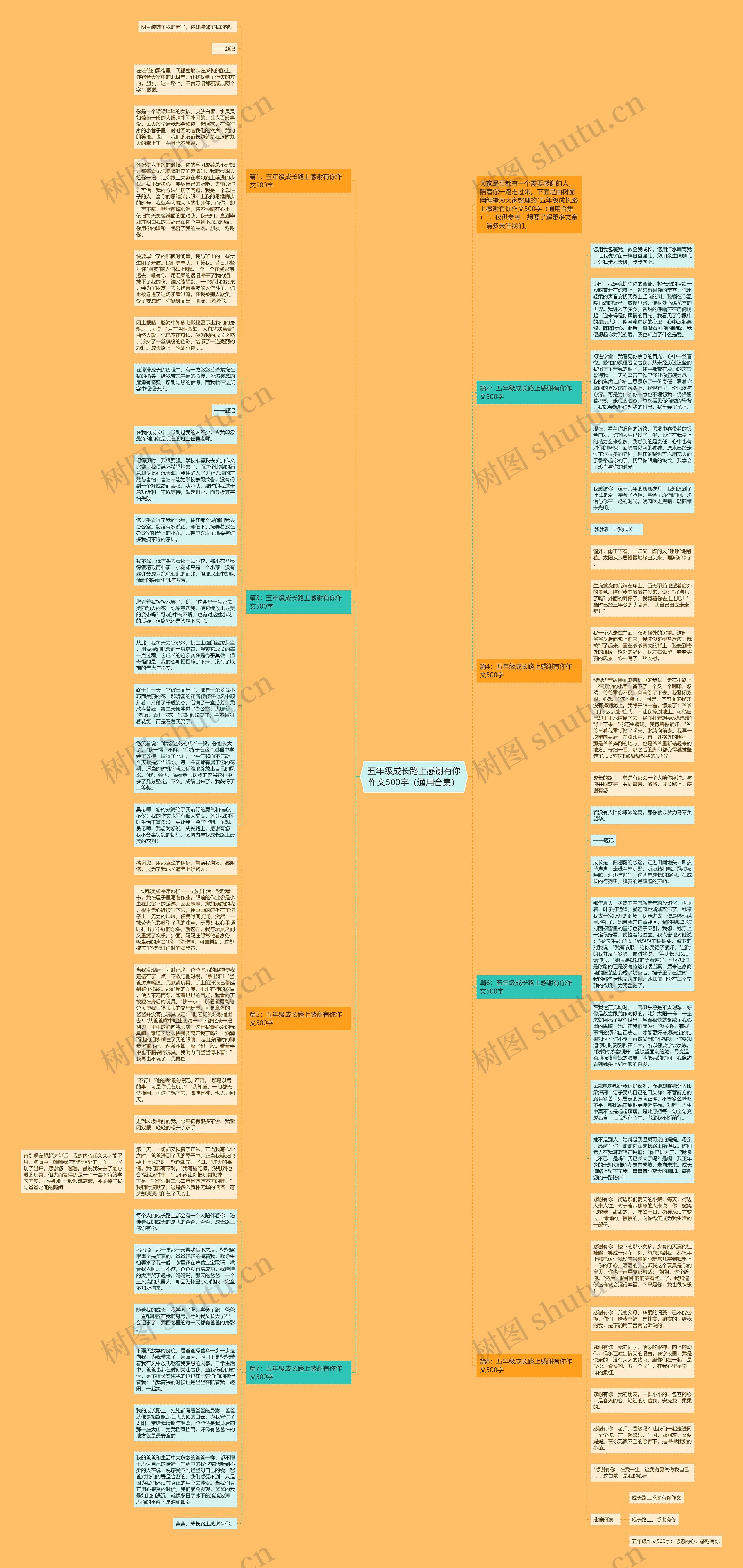 五年级成长路上感谢有你作文500字（通用合集）