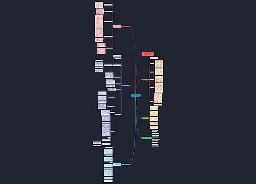 高三生物课堂教学工作总结