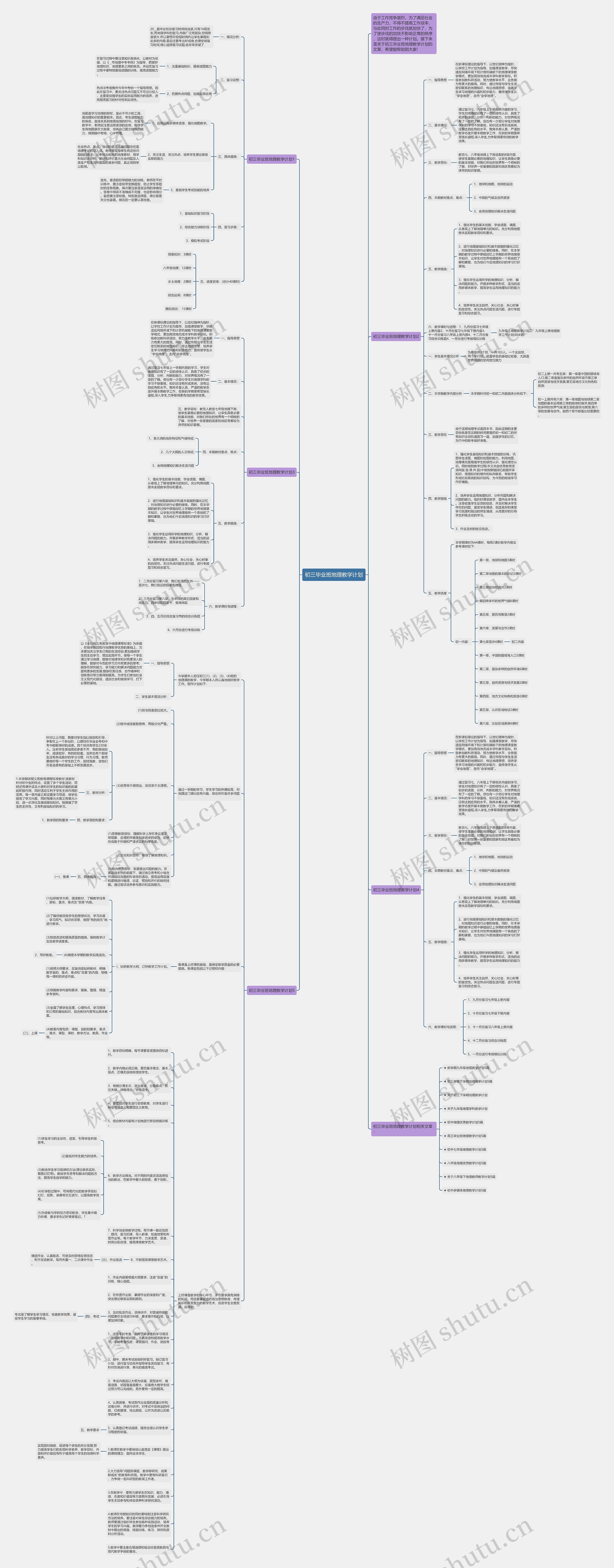 初三毕业班地理教学计划思维导图