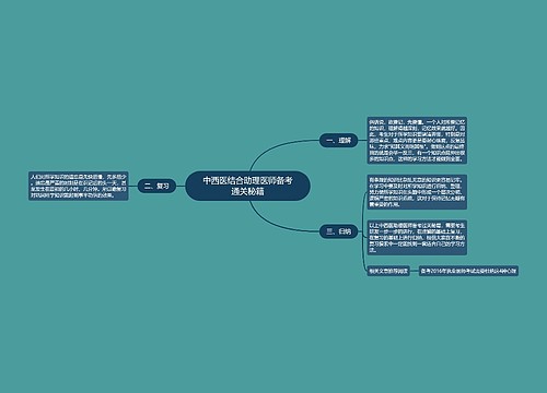 中西医结合助理医师备考通关秘籍
