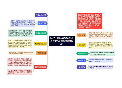 2020宁夏执业药师考试备考时这两大难题该怎样解决！