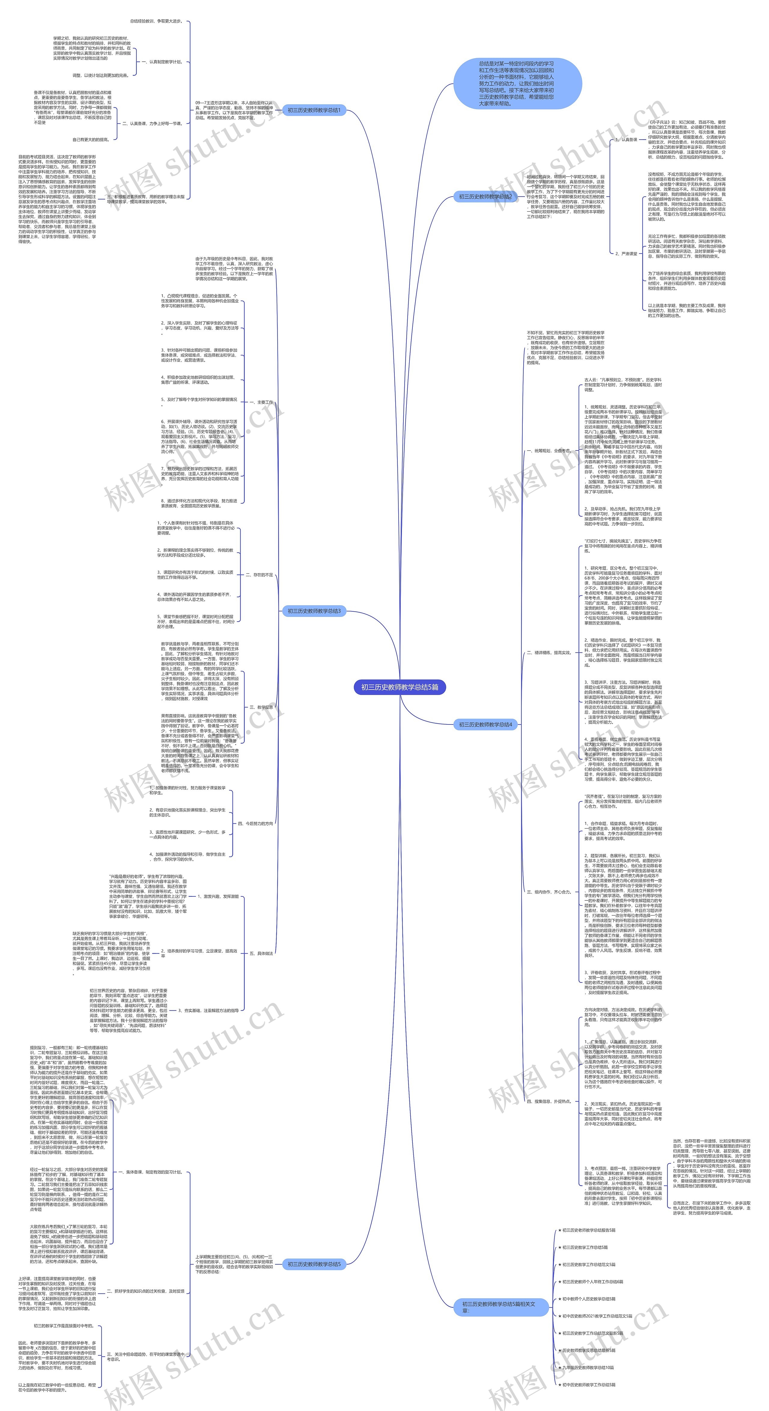 初三历史教师教学总结5篇思维导图