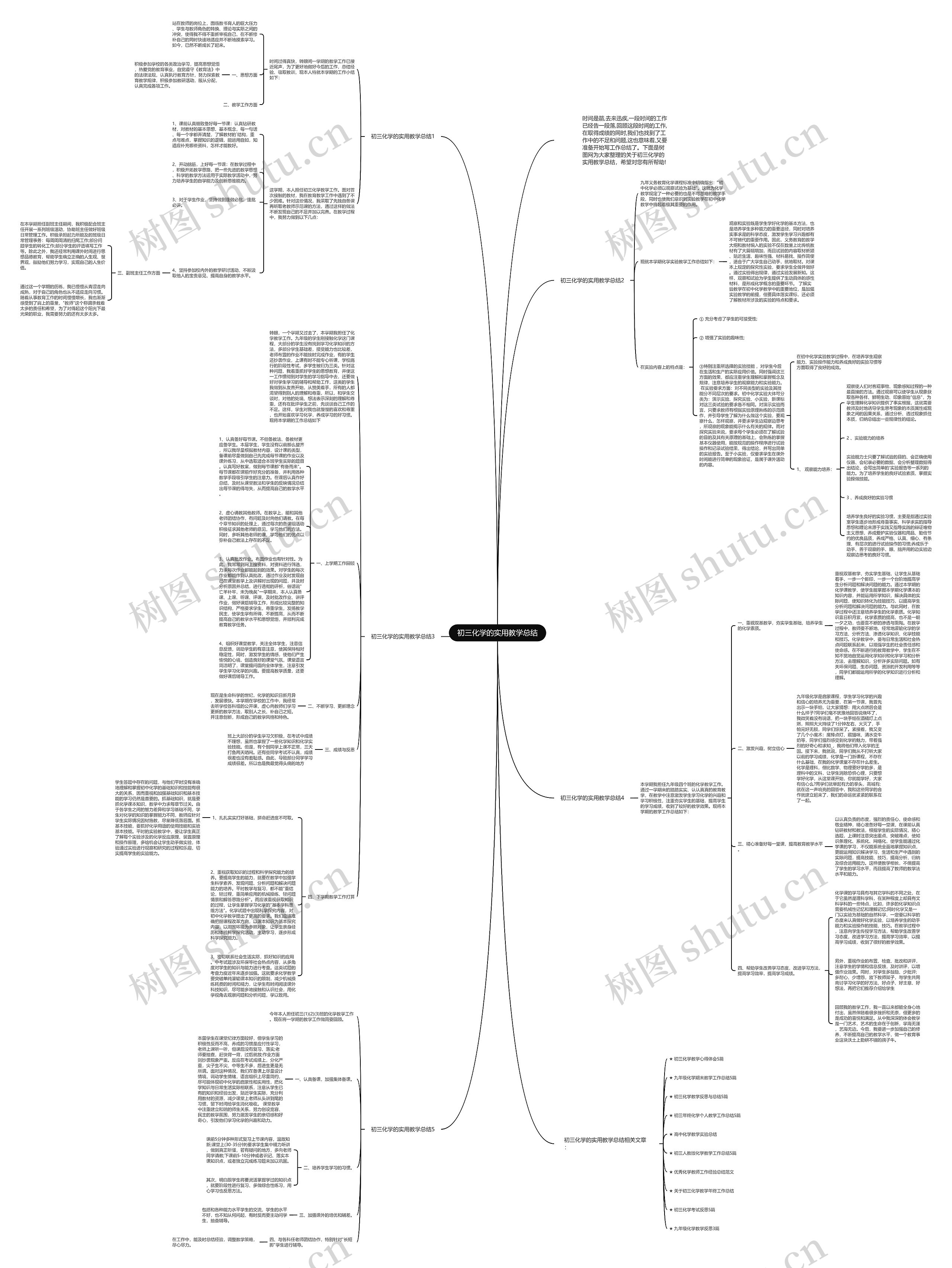 初三化学的实用教学总结思维导图