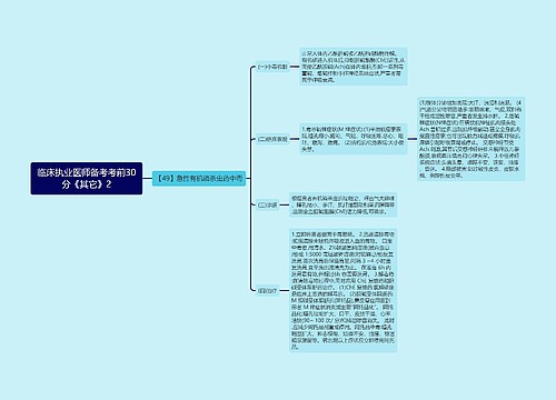 临床执业医师备考考前30分《其它》2