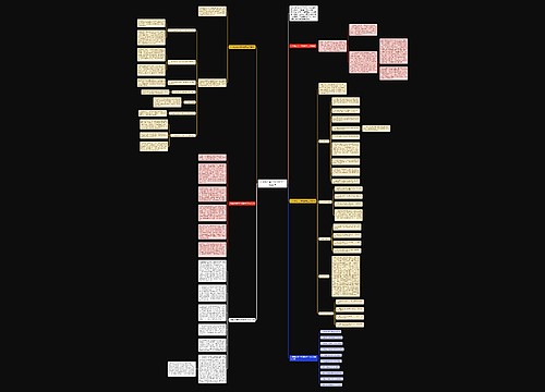 八年级历史下学期教学工作总结