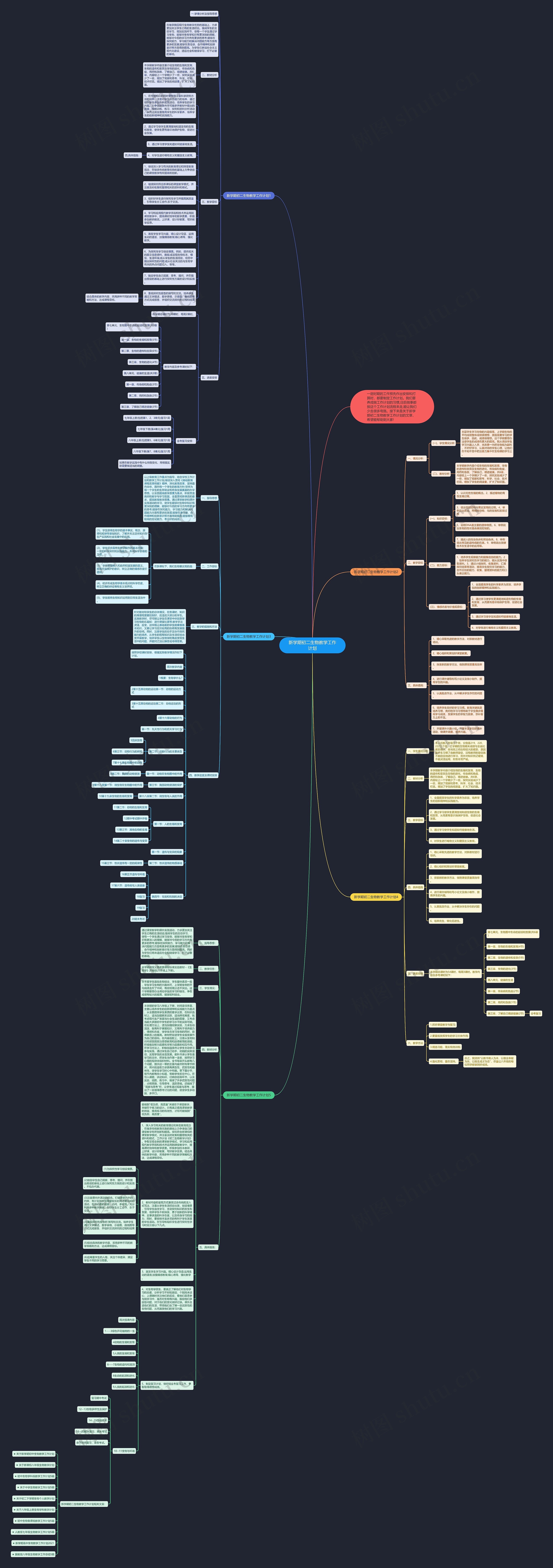 新学期初二生物教学工作计划思维导图