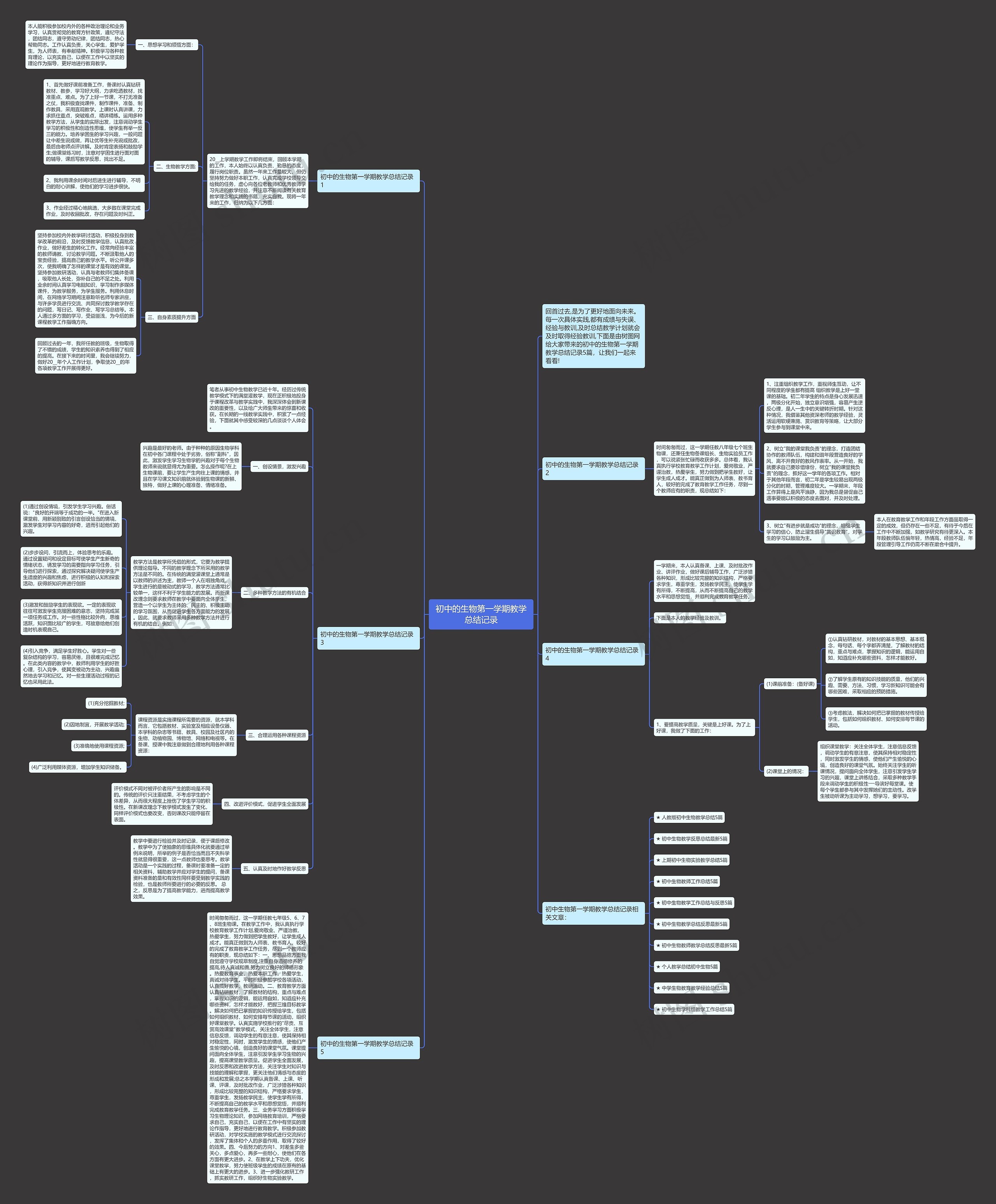 初中的生物第一学期教学总结记录思维导图