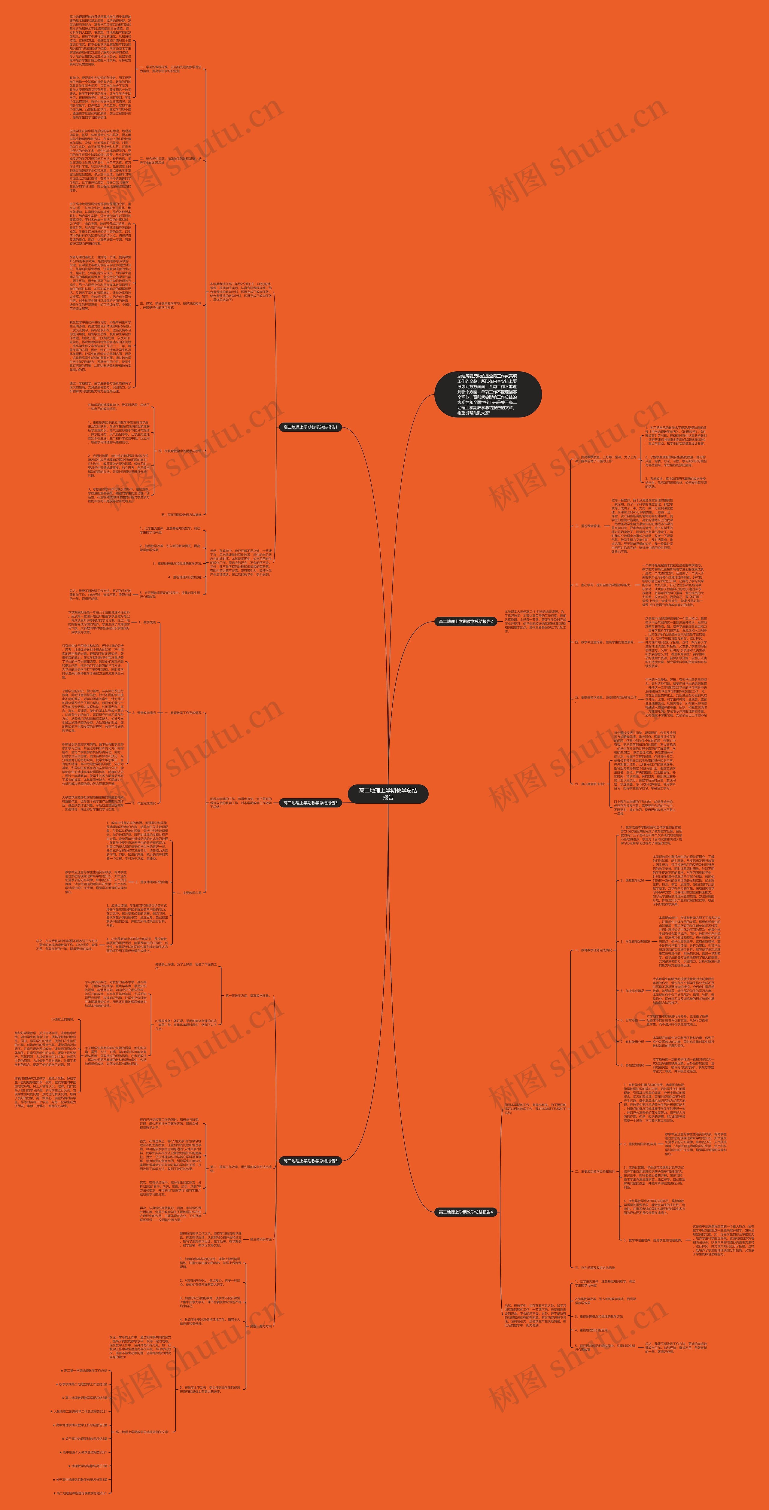 高二地理上学期教学总结报告思维导图