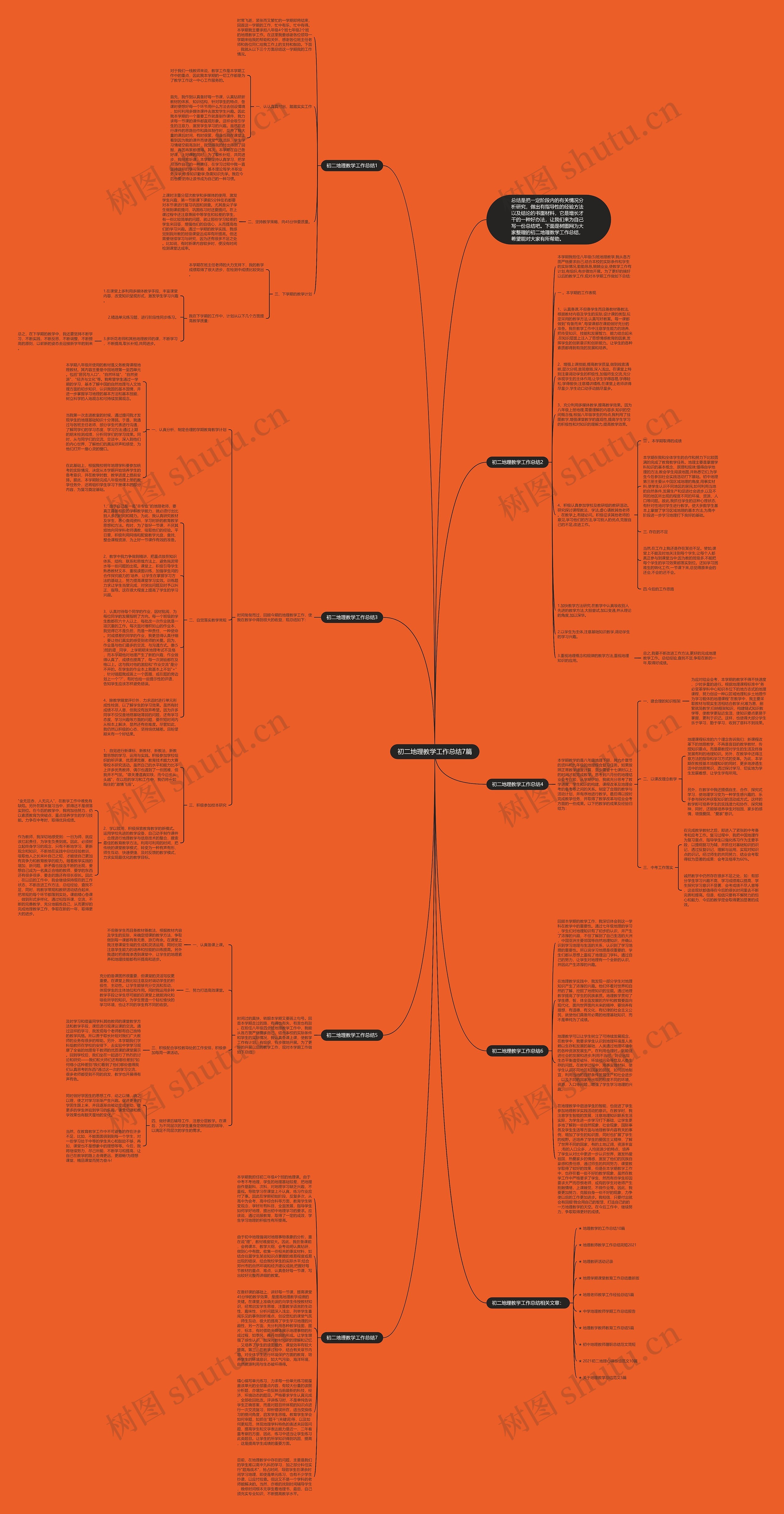 初二地理教学工作总结7篇思维导图