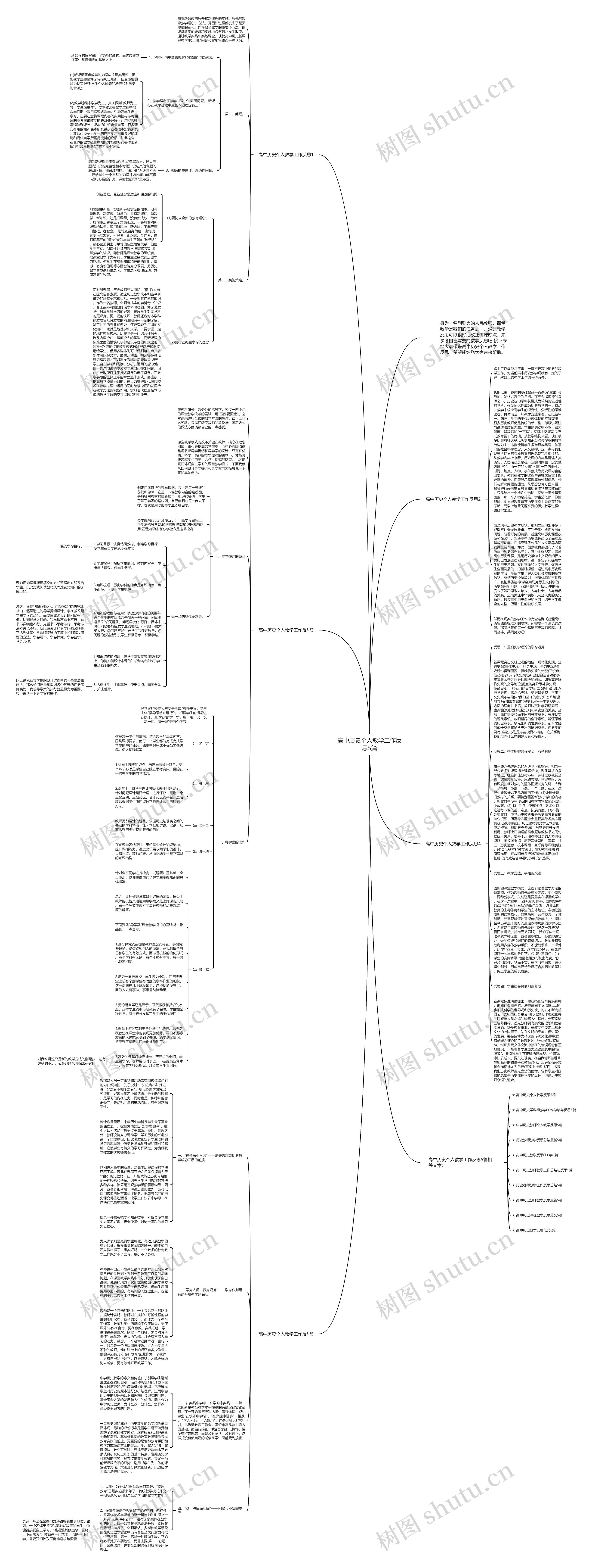 高中历史个人教学工作反思5篇思维导图