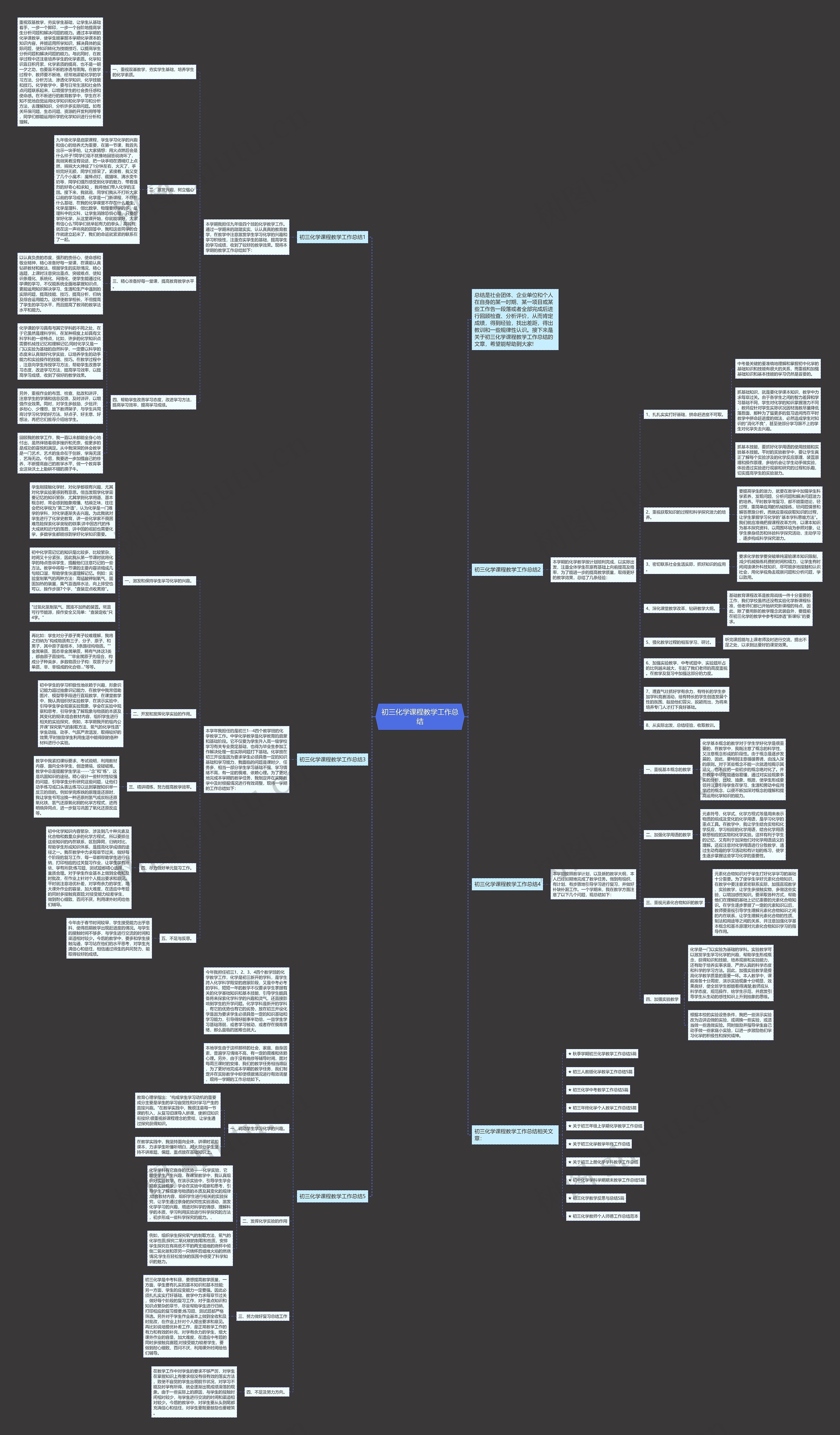 初三化学课程教学工作总结思维导图