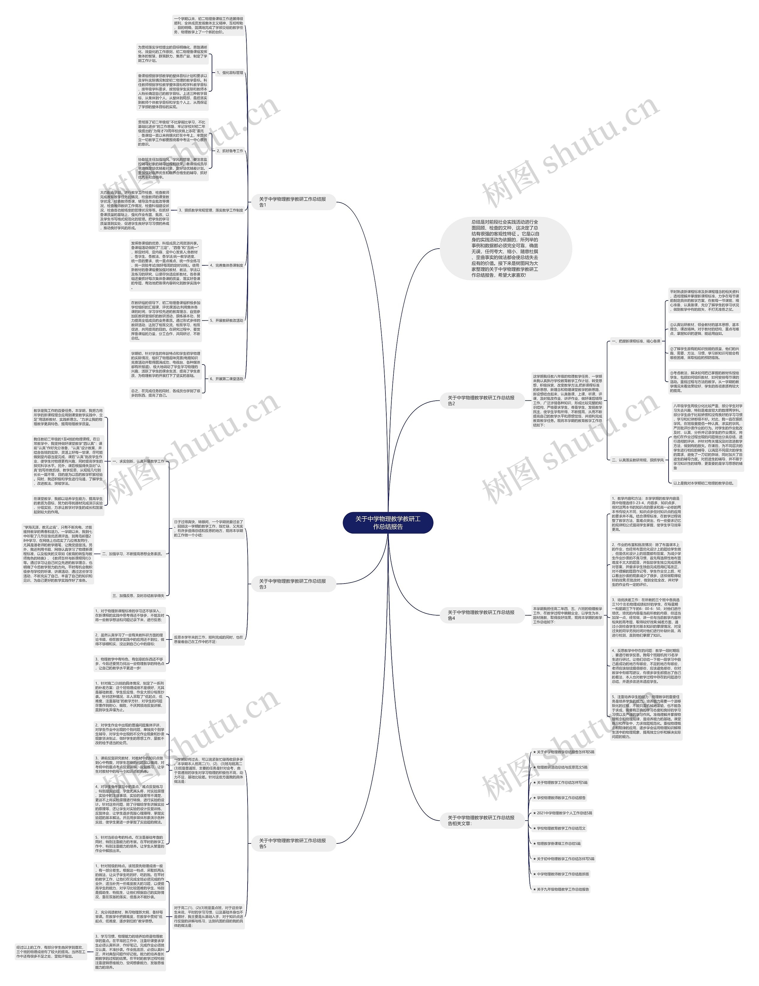 关于中学物理教学教研工作总结报告思维导图